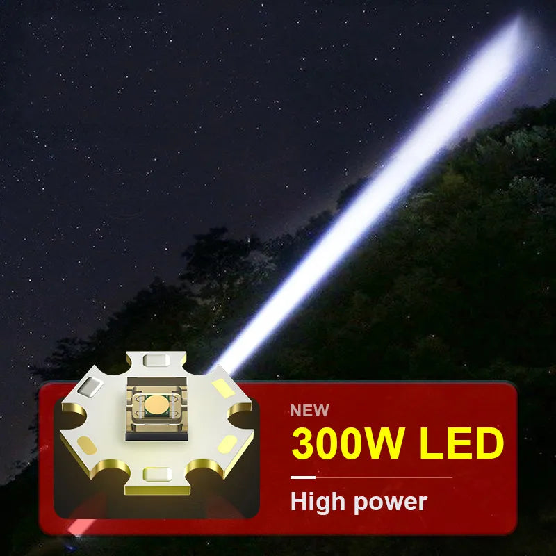 Lanterna Led Recarregável Campi Trilha Militar, alta potência, de xhp50 a 300W LED - BELANGAR