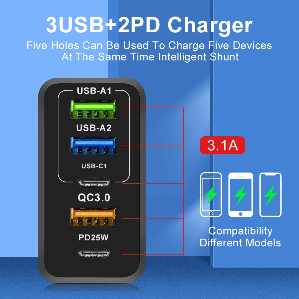 Adaptador Carregador usb gan 65w pd tipo c, carregamento rápido, para iphone 15, 14, xiaomi, samsung, ue/eua - BELANGAR