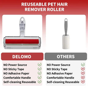 Rolo removedor de pelos de cães e gatos com base autolimpante, eficiente ferramenta de remoção de pelos, perfeito - BELANGAR